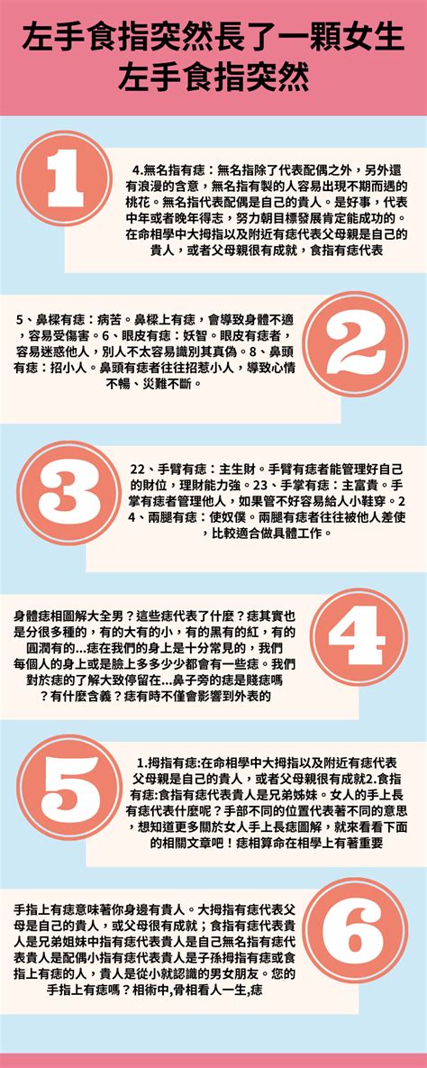 左手食指長痣|左手食指长了一颗痣代表什么意思 左手的食指长痣有什么寓意